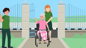 What is aged care?